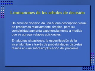 Limitaciones de los arboles de decisión
Un árbol de decisión da una buena descripción visual
en problemas relativamente simples, pero su
complejidad aumenta exponencialmente a medida
que se agregan etapas adicionales.
En algunas situaciones, la especificación de la
incertidumbre a través de probabilidades discretas
resulta en una sobresimplificación del problema.
 