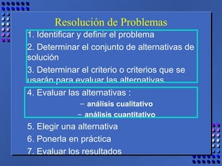 Resolución de Problemas
1. Identificar y definir el problema
2. Determinar el conjunto de alternativas de
solución
3. Determinar el criterio o criterios que se
usarán para evaluar las alternativas
4. Evaluar las alternativas :
– análisis cualitativo
– análisis cuantitativo
5. Elegir una alternativa
6. Ponerla en práctica
7. Evaluar los resultados
 