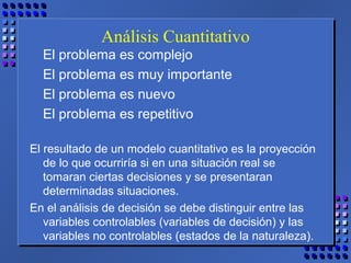 Análisis Cuantitativo
El problema es complejo
El problema es muy importante
El problema es nuevo
El problema es repetitivo
El resultado de un modelo cuantitativo es la proyección
de lo que ocurriría si en una situación real se
tomaran ciertas decisiones y se presentaran
determinadas situaciones.
En el análisis de decisión se debe distinguir entre las
variables controlables (variables de decisión) y las
variables no controlables (estados de la naturaleza).
 