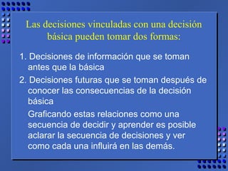 Las decisiones vinculadas con una decisión
básica pueden tomar dos formas:
1. Decisiones de información que se toman
antes que la básica
2. Decisiones futuras que se toman después de
conocer las consecuencias de la decisión
básica
Graficando estas relaciones como una
secuencia de decidir y aprender es posible
aclarar la secuencia de decisiones y ver
como cada una influirá en las demás.
 