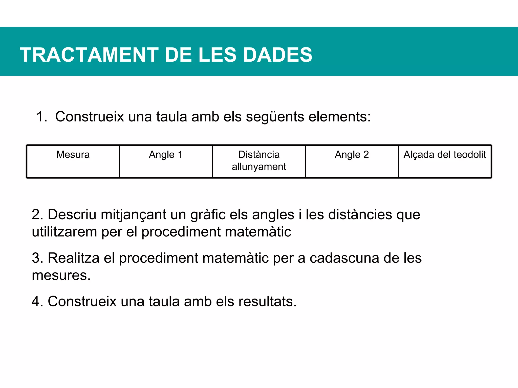 TRACTAMENT DE LES DADES Construeix una taula amb els següents elements: 2. Descriu mitjançant un gràfic els angles i les distàncies que utilitzarem per el procediment matemàtic 3. Realitza el procediment matemàtic per a cadascuna de les mesures. 4. Construeix una taula amb els resultats. Alçada del teodolit Angle 2 Distància allunyament Angle 1 Mesura 