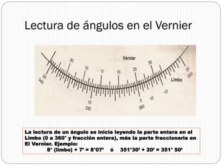 Lectura de ángulos en el Vernier




La lectura de un ángulo se inicia leyendo la parte entera en el
Limbo (0 a 360° y fracción entera), más la parte fraccionaria en
El Vernier. Ejemplo:
        8° (limbo) + 7’ = 8°07’ ó 351°30’ + 20’ = 351° 50’
 
