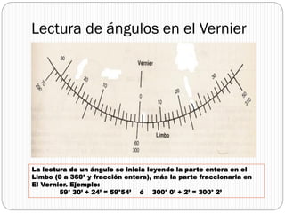 Lectura de ángulos en el Vernier




La lectura de un ángulo se inicia leyendo la parte entera en el
Limbo (0 a 360° y fracción entera), más la parte fraccionaria en
El Vernier. Ejemplo:
        59° 30’ + 24’ = 59°54’ ó 300° 0’ + 2’ = 300° 2’
 