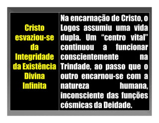 Na encarnação de Cristo, o
    Cristo    Logos assumiu uma vida
 esvaziou-se dupla. Um “centro vital”
      da      continuou a funcionar
 Integridade conscientemente         na
da Existência Trindade, ao passo que o
    Divina    outro encarnou-se com a
   Infinita   natureza         humana,
              inconsciente das funções
              cósmicas da Deidade.
 