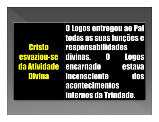 O Logos entregou ao Pai
             todas as suas funções e
   Cristo    responsabilidades
esvaziou-se divinas.     O     Logos
da Atividade encarnado        estava
   Divina    inconsciente        dos
             acontecimentos
             internos da Trindade.
 