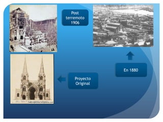 Post
terremoto
1906

En 1880
Proyecto
Original

 