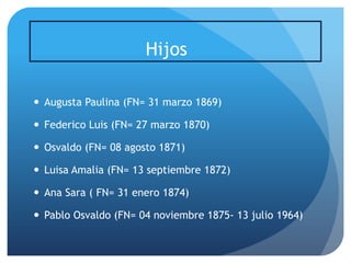 Hijos
 Augusta Paulina (FN= 31 marzo 1869)
 Federico Luis (FN= 27 marzo 1870)

 Osvaldo (FN= 08 agosto 1871)
 Luisa Amalia (FN= 13 septiembre 1872)
 Ana Sara ( FN= 31 enero 1874)
 Pablo Osvaldo (FN= 04 noviembre 1875- 13 julio 1964)

 