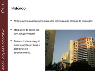 Histórico
 1980: governo concede permissão para construção de edifícios de escritórios;
 Idéia: zona de escritórios
com solução integral;
 Desenvolvimento integral:
evitar desordens viárias e
problemas de
estacionamento.
ArcosBosquesCorporativoObras
 
