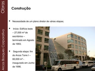  Necessidade de um plano diretor de várias etapas;
 Início: Edifício leste
– 27,000 m² de
escritórios –
terminado em Agosto
de 1993;
 Segunda etapa: fim
do Arcos Torre I –
60,000 m² -
inaugurado em Junho
de 1996.
Construção
ArcosBosquesCorporativoObras
 