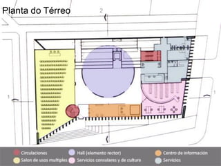 Planta do Térreo
 