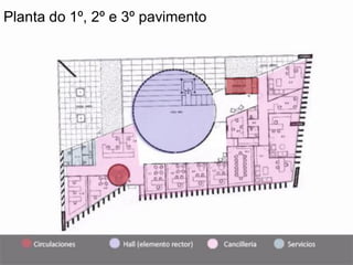 Planta do 1º, 2º e 3º pavimento
 