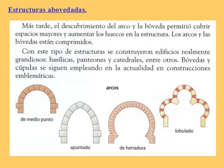 apuntes de estructuras