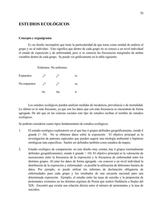 70
ESTUDIOS ECOLÓGICOS
Concepto y organigrama
Es un diseño incompleto que tiene la particularidad de que toma como unidad de análisis al
grupo y no al individuo. Esto significa que dentro de cada grupo no se conoce a un nivel individual
el estado de exposición y de enfermedad, pero sí se conocen las frecuencias marginales de ambas
variables dentro de cada grupo. Se puede ver gráficamente en la tabla siguiente:
Enfermos No enfermos
Expuestos ¿? ¿? n1
No expuestos ¿? ¿? n0
m1 m0 n
Los estudios ecológicos pueden analizar medidas de incidencia, prevalencia o de mortalidad.
Lo último es lo más frecuente, ya que son los datos que con más frecuencia se encuentran de forma
agregada. De ahí que en las ciencias sociales este tipo de estudios reciban el nombre de estudios
ecológicos.
Se podrían considerar cuatro tipos fundamentales de estudios ecológicos:
1. El estudio ecológico exploratorio en el que hay k grupos definidos geográficamente, siendo k
grande (> 10). No se obtienen datos sobre la exposición. El objetivo principal es la
investigación de patrones especiales que pueden sugerir una etiología ambiental o hipótesis
etiológicas más específicas. Suelen ser definidos también como estudios de mapeo.
2. Estudio ecológico de comparación: en este diseño muy común, hay k grupos (normalmente
definidos geográficamente), siendo k grande > 10). El objetivo principal es la valoración de
asociaciones entre la frecuencia de la exposición y la frecuencia de enfermedad entre los
distintos grupos. Al estar los datos de forma agregada --no conocer a un nivel individual la
distribución de la exposición y enfermedad-- es posible la utilización de diferentes fuentes de
datos. Por ejemplo, se puede utilizar los informes de declaración obligatoria de
enfermedades para cada grupo y los resultados de una encuesta nacional para una
determinada exposición. Ejemplo, el estudio entre las tasas de suicidio y la proporción de
protestantes existentes en las distintas regiones de Prusia que realizó Durkheim a finales del
XIX. Encontró que existía una relación directa entre el número de protestantes y la tasa de
suicidios.
 