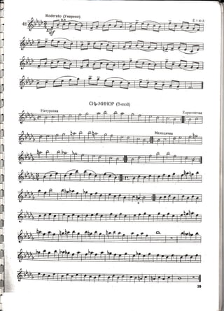 Moderato (VuepeHo) 
4f 
CI4b-MvtHOP (B-moll) 
 