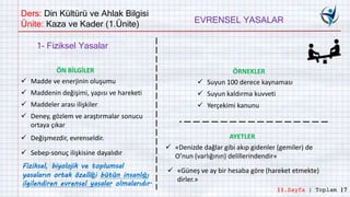 Ders: Din Kültürü ve Ahlak Bilgisi
Ünite: Kaza ve Kader (1.Ünite)
 Madde ve enerjinin oluşumu
 Maddenin değişimi, yapısı ve hareketi
1- Fiziksel Yasalar
 Maddeler arası ilişkiler
 Deney, gözlem ve araştırmalar sonucu
ortaya çıkar
 Değişmezdir, evrenseldir.
 Sebep-sonuç ilişkisine dayalıdır
ÖN BİLGİLER
 Suyun 100 derece kaynaması
 Suyun kaldırma kuvveti
 Yerçekimi kanunu
ÖRNEKLER
 «Denizde dağlar gibi akıp gidenler (gemiler) de
O’nun (varlığının) delillerindendir»
 «Güneş ve ay bir hesaba göre (hareket etmekte)
dirler.»
AYETLER
EVRENSEL YASALAR
Fiziksel, biyolojik ve toplumsal
yasaların ortak özelliği bütün insanlığı
ilgilendiren evrensel yasalar olmalarıdır.
11.Sayfa | Toplam 17
 