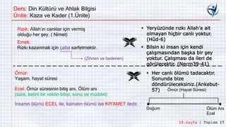  Bilsin ki insan için kendi
çalışmasından başka bir şey
yoktur. Çalışması da ileri de
görülecektir. (Necm39-41)
Ders: Din Kültürü ve Ahlak Bilgisi
Ünite: Kaza ve Kader (1.Ünite)
Rızık: Allah’ın canlılar için vermiş
olduğu her şey. ( Nimet)
Emek:
Rızkı kazanmak için çaba sarfetmektir.
(Zihnen ve bedenen)
 Yeryüzünde rızkı Allah’a ait
olmayan hiçbir canlı yoktur.
(Hûd-6)
Ecel: Ömür süresinin bitiş anı, Ölüm anı
(süre, belirli bir vaktin bitişi, sonu ve müddet)
Ömür:
Yaşam, hayat süresi
İnsanın ölümü ECEL ile, kainatın ölümü ise KIYAMET iledir.
 Her canlı ölümü tadacaktır.
Sonunda bize
döndürüleceksiniz.(Ankebut-
57) Ömür (Hayat Süresi)
Ölüm Anı
Ecel
Doğum
15.Sayfa | Toplam 17
 