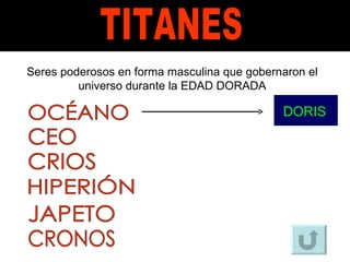 TITANES Seres poderosos en forma masculina que gobernaron el universo durante la EDAD DORADA OCÉANO CEO CRIOS HIPERIÓN JAPETO CRONOS DORIS 
