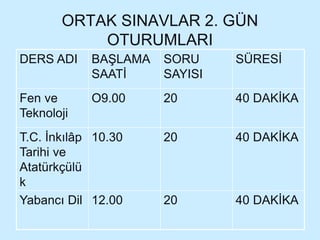 ORTAK SINAVLAR 2. GÜN 
OTURUMLARI 
DERS ADI BAŞLAMA 
SAATİ 
SORU 
SAYISI 
SÜRESİ 
Fen ve 
Teknoloji 
O9.00 20 40 DAKİKA 
T.C. İnkılâp 
Tarihi ve 
Atatürkçülü 
k 
10.30 20 40 DAKİKA 
Yabancı Dil 12.00 20 40 DAKİKA 
 