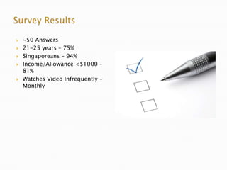 Examples of research proposal in fashion and textiles pdf image