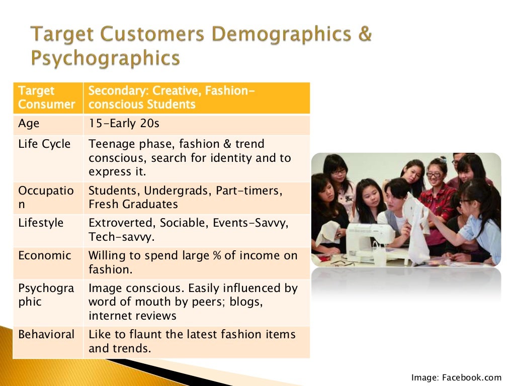 Research proposal example picture