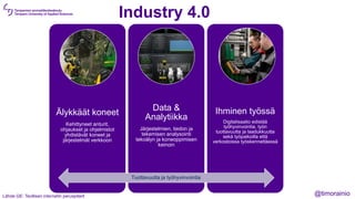 @timorainio
Älykkäät koneet
Kehittyneet anturit,
ohjaukset ja ohjelmistot
yhdistävät koneet ja
järjestelmät verkkoon
Data &
Analytiikka
Järjestelmien, tiedon ja
tekemisen analysointi
tekoälyn ja koneoppimisen
keinoin
Ihminen työssä
Digitalisaatio edistää
työhyvinvointia, työn
tuottavuutta ja laadukkuutta
sekä työpaikoilla että
verkostoissa työskenneltäessä
Industry 4.0
Lähde GE: Teollisen internetin peruspilarit
Tuottavuutta ja työhyvinvointia
 
