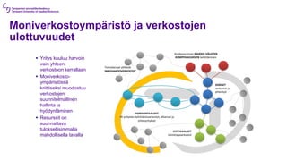 Moniverkostoympäristö ja verkostojen
ulottuvuudet
VERTIKAALISET
toimittajaverkostot
HORISONTAALISET
PK-yritysten kehittämisverkostot, allianssit ja
yhteisyritykset
SISÄISET
verkostot ja
yhteistyö
Asiakassuunnan KAHDEN VÄLISTEN
KUMPPANUUKSIEN kehittäminen
Toimialarajat ylittävät
INNOVAATIOVERKOSTOT
 Yritys kuuluu harvoin
vain yhteen
verkostoon kerrallaan
 Moniverkosto-
ympäristössä
kriittiseksi muodostuu
verkostojen
suunnitelmallinen
hallinta ja
hyödyntäminen
 Resurssit on
suunnattava
tuloksellisimmalla
mahdollisella tavalla
 