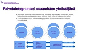 Palveluintegraattori osaamisten yhdistäjänä
Asiakkaat
Palvelun-
tuottajat
 Tuotteet
 Brändit
 Tekninen tuki
ASIAKASTARPEET
ARVONLUONTI
 Asiakashallinta
 Palveluprosessi
 Brändi
 Konsepti
 Tietojärjestelmät
 Asiakastieto
 Tuotetieto
Palvelu-
integraattori
Toimittajat
• Verkoston yksittäiset toimijat integroivat verkoston resursseja ja prosesseja, mutta
kokonaisuutta asiakasrajapinnassa hallinnoi usein erityinen palveluintegraattori
• Asiakas saa lisäarvoa ostamisen helppoudesta ja monipuolisesta osaamisten
yhdistelmästä
 