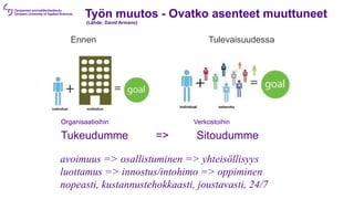 Työn muutos - Ovatko asenteet muuttuneet
(Lähde: David Armano)
Ennen Tulevaisuudessa
Organisaatioihin Verkostoihin
Tukeudumme => Sitoudumme
avoimuus => osallistuminen => yhteisöllisyys
luottamus => innostus/intohimo => oppiminen
nopeasti, kustannustehokkaasti, joustavasti, 24/7
 