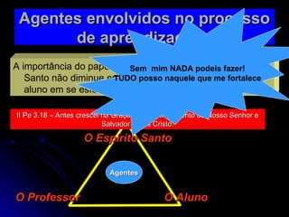 A importância do papel do Professor e a atuação do Espírito
Santo não diminue em nada a responsabilidade de cada
aluno em se esforçar para absorver os conteúdos.
II Pe 3.18 – Antes crescei na Graça e no Conhecimento de Nosso Senhor e
II Pe 3.18 – Antes crescei na Graça e no Conhecimento de Nosso Senhor e
Salvador Jesus Cristo.
Salvador Jesus Cristo.
Agentes envolvidos no processo
Agentes envolvidos no processo
de aprendizagem.
de aprendizagem.
O Espírito Santo
O Espírito Santo
O Aluno
O Aluno
O Professor
O Professor
Agentes
Agentes
Sem mim NADA podeis fazer!
TUDO posso naquele que me fortalece
 