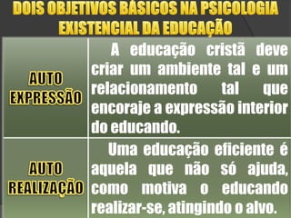 DOIS OBJETIVOS BÁSICOS NA PSICOLOGIA EXISTENCIAL DA EDUCAÇÃO