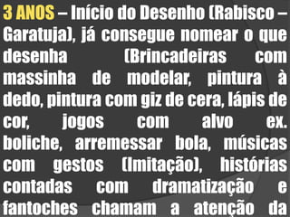 3 ANOS – Início do Desenho (Rabisco – Garatuja), já consegue nomear o que desenha  (Brincadeiras com massinha de modelar, pintura à dedo, pintura com giz de cera, lápis de cor, jogos com alvo ex. boliche, arremessar bola, músicas com gestos (Imitação), histórias contadas com dramatização e fantoches chamam a atenção da criança nesta fase