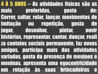 4 À 5 ANOS – As atividades físicas são as mais preferidas, gosta de: Correr, saltar, rolar, lançar, movimentos de imitação ou repetição, gosta de jogar, desenhar, pintar, ouvir histórias, representar, cantar, dançar, realiza contatos sociais permanente, faz novos amigos, participa mais das atividades variadas, gosta da presença de meninos e meninas, apresenta uma egocentricidade em relação às suas brincadeiras e pertences. 