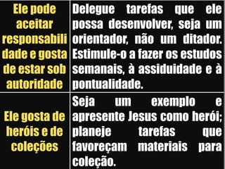 A linguagem é o principal fator de aumento de contatos sociais (amizade)