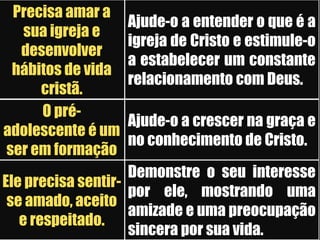 É impaciente com ela mesma