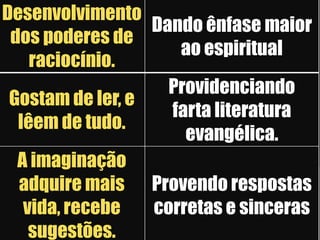 Chora quando perde uma disputa;