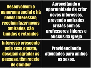 Essencialmente ativo, o pré-adolescente está vivendo osmelhores e mais produtivos anos do processo evolutivo, está vivendo o que chamamos de “terceira infância” e entrando na puberdade.  