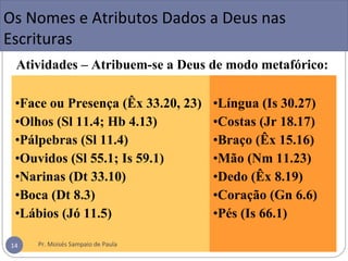 Atividades – Atribuem-se a Deus de modo metafórico:
•Face ou Presença (Êx 33.20, 23)
•Olhos (Sl 11.4; Hb 4.13)
•Pálpebras (Sl 11.4)
•Ouvidos (Sl 55.1; Is 59.1)
•Narinas (Dt 33.10)
•Boca (Dt 8.3)
•Lábios (Jó 11.5)
•Língua (Is 30.27)
•Costas (Jr 18.17)
•Braço (Êx 15.16)
•Mão (Nm 11.23)
•Dedo (Êx 8.19)
•Coração (Gn 6.6)
•Pés (Is 66.1)
Os Nomes e Atributos Dados a Deus nas
Escrituras
Pr. Moisés Sampaio de Paula14
 