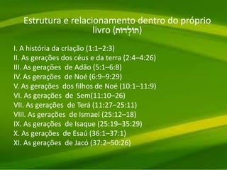 Estrutura e relacionamento dentro do próprio
livro (tAdl.At)
I. A história da criação (1:1–2:3)
II. As gerações dos céus e da terra (2:4–4:26)
III. As gerações de Adão (5:1–6:8)
IV. As gerações de Noé (6:9–9:29)
V. As gerações dos filhos de Noé (10:1–11:9)
VI. As gerações de Sem(11:10–26)
VII. As gerações de Terá (11:27–25:11)
VIII. As gerações de Ismael (25:12–18)
IX. As gerações de Isaque (25:19–35:29)
X. As gerações de Esaú (36:1–37:1)
XI. As gerações de Jacó (37:2–50:26)
 