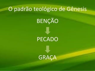 O padrão teológico de Gênesis
BENÇÃO
PECADO
GRAÇA
 