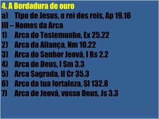 26/11/10
4. A Bordadura de ouro
a) Tipo de Jesus, o rei dos reis, Ap 19.16
III – Nomes da Arca
1) Arca do Testemunho, Ex 25.22
2) Arca da Aliança, Nm 10.22
3) Arca do Senhor Jeová, I Rs 2.2
4) Arca de Deus, I Sm 3.3
5) Arca Sagrada, II Cr 35.3
6) Arca da tua fortaleza, Sl 132.8
7) Arca de Jeová, vosso Deus, Js 3.3
 