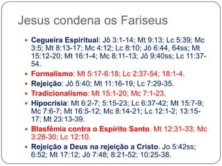 Jesus condena os FariseusCegueira Espiritual: Jô 3:1-14; Mt 9:13; Lc 5:39; Mc 3:5; Mt 8:13-17; Mc 4:12; Lc 8:10; Jô 6:44, 64ss; Mt 15:12-20; Mt 16:1-4; Mc 8:11-13; Jô 9:40ss; Lc 11:37-54.Formalismo: Mt 5:17-6:18; Lc 2:37-54; 18:1-4.Rejeição: Jô 5:40; Mt 11:16-19; Lc 7:29-35.Tradicionalismo: Mt 15:1-20; Mc 7:1-23.Hipocrisia: Mt 6:2-7; 5:15-23; Lc 6:37-42; Mt 15:7-9; Mc 7:6-7; Mt 16:5-12; Mc 8:14-21; Lc 12:1-2; 13:15-17; Mt 23:13-39.Blasfêmia contra o Espírito Santo. Mt 12:31-33; Mc 3:28-30; Lc 12:10.Rejeição a Deus na rejeição a Cristo. Jo 5:42ss; 6:52; Mt 17:12; Jô 7:48; 8:21-52; 10:25-38.