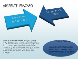 APARENTE FRACASO
Juan el Bautista.
Jesus dijo entre los nacidos
de mujer no hay otro mas
grande que Juan el bautista.
Isaías 5:20Reina-Valera Antigua (RVA)
20 Ay de los que á lo malo dicen bueno, y
á lo bueno malo; que hacen de la luz
tinieblas, y de las tinieblas luz; que ponen
lo amargo por dulce, y lo dulce por
amargo!
 