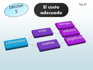 El costo
adecuado
Pag. 87
 