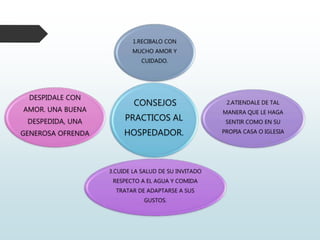 CONSEJOS
PRACTICOS AL
HOSPEDADOR.
1.RECIBALO CON
MUCHO AMOR Y
CUIDADO.
2.ATIENDALE DE TAL
MANERA QUE LE HAGA
SENTIR COMO EN SU
PROPIA CASA O IGLESIA
3.CUIDE LA SALUD DE SU INVITADO
RESPECTO A EL AGUA Y COMIDA
TRATAR DE ADAPTARSE A SUS
GUSTOS.
DESPIDALE CON
AMOR. UNA BUENA
DESPEDIDA, UNA
GENEROSA OFRENDA
 