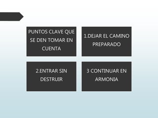 PUNTOS CLAVE QUE
SE DEN TOMAR EN
CUENTA
1.DEJAR EL CAMINO
PREPARADO
2.ENTRAR SIN
DESTRUIR
3 CONTINUAR EN
ARMONIA
 
