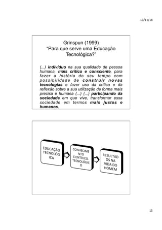 19/11/18	
15	
Grinspun (1999)
“Para que serve uma Educação
Tecnológica?”
(...) indivíduo na sua qualidade de pessoa
humana, mais crítico e consciente, para
fazer a história do seu tempo com
possibilidade de construir novas
tecnologias e fazer uso da crítica e da
reflexão sobre a sua utilização de forma mais
precisa e humana (...) (...) participando da
sociedade em que vive, transformar essa
sociedade em termos mais justos e
humanos.
 