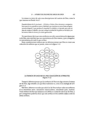 11 : ATRIBUTOS INCOMUNICABLES DE DIOS 183
Lo mismo es cierto de toda otras descripciones del carácter de Dios, como la
que tenemos en Éxodo 34:6-7:
Pasando delante de él, proclamó: -El Señor, el Señor, Dios clemente y compasivo,
lento para la ira y grande en amor y fidelidad, que mantiene su amor hasta mil gene-
raciones después, y que perdona la iniquidad, la rebelión y el pecado; pero que no
deja sin castigo al culpable, sino que castiga la maldad de los padres en los hijos y en
los nietos, hasta la tercera y la cuarta generación.
No querríamos decir que estos atributos son sólo características de alguna par-
te de Dios, sino más bien que son características de Dios mismo, y por consiguien-
te características de todo lo que es Dios.
Estas consideraciones indican que no debemos pensar que Dios es como una
colección de atributos que se juntan, como en la figura 11 :2.
LA ESENCIA DE DIOS NO ES UNA COLECCIÓN DE ATRIBUTOS
Figura 11.2:
Tampoco debemos pensar que los atributos de Dios son algo externo al mismo
ser de Dios, algo añadido a lo que Dios realmente es, como en la analogía de la fi-
gura 11.3.
Más bien, debemos recordar que todo el ser de Dios incluye todos sus atributos;
él es enteramente amor, enteramente misericordioso, enteramente justo, etcétera.
Todo atributo de Dios que hallamos en la Biblia es verdad de todo el ser de Dios, y
por consiguiente podemos decir que todo atributo de Dios también califica a todo los
demás atributos.
11 : ATRIBUTOS INCOMUNICABLES DE DIOS 183
Lo mismo es cierto de toda otras descripciones del carácter de Dios, como la
que tenemos en Éxodo 34:6-7:
Pasando delante de él, proclamó: -El Señor, el Señor, Dios clemente y compasivo,
lento para la ira y grande en amor y fidelidad, que mantiene su amor hasta mil gene-
raciones después, y que perdona la iniquidad, la rebelión y el pecado; pero que no
deja sin castigo al culpable, sino que castiga la maldad de los padres en los hijos y en
los nietos, hasta la tercera y la cuarta generación.
No querríamos decir que estos atributos son sólo características de alguna par-
te de Dios, sino más bien que son características de Dios mismo, y por consiguien-
te características de todo lo que es Dios.
Estas consideraciones indican que no debemos pensar que Dios es como una
colección de atributos que se juntan, como en la figura 11 :2.
LA ESENCIA DE DIOS NO ES UNA COLECCIÓN DE ATRIBUTOS
Figura 11.2:
Tampoco debemos pensar que los atributos de Dios son algo externo al mismo
ser de Dios, algo añadido a lo que Dios realmente es, como en la analogía de la fi-
gura 11.3.
Más bien, debemos recordar que todo el ser de Dios incluye todos sus atributos;
él es enteramente amor, enteramente misericordioso, enteramente justo, etcétera.
Todo atributo de Dios que hallamos en la Biblia es verdad de todo el ser de Dios, y
por consiguiente podemos decir que todo atributo de Dios también califica a todo los
demás atributos.
 