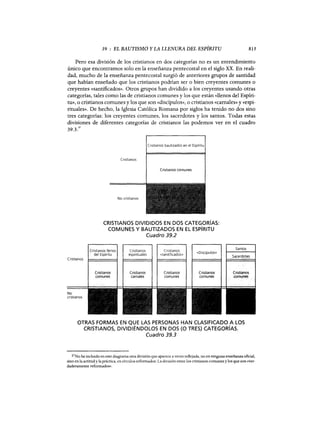TEOLOGIA SISTEMATICA-WINE-GRUDEM.pdf