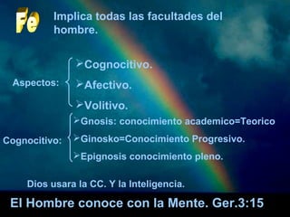 Implica todas las facultades del 
hombre. 
Aspectos: 
Cognocitivo. 
Afectivo. 
Volitivo. 
Gnosis: conocimiento academico=Teorico 
Ginosko=Conocimiento Progresivo. 
Epignosis conocimiento pleno. 
Cognocitivo: 
Dios usara la CC. Y la Inteligencia. 
El Hombre conoce con la Mente. Ger.3:15 
 