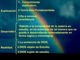 Explicacion: 
1. Conocimiento 
explicativo. 
2.Teoria bien Fundamentada. 
3.Da a conocer 
consistencia 
Desarrollo: 
•Debido a la complejidad de la materia en 
estudio, se ha ordenado de tal manera que se 
puede ir desarrollando ordenadamente en 
forma logica y cronologica. 
Realidad: 
1.La existencia de DIOS. 
2.DIOS objeto de Estudio. 
3.DIOS sujeto de estudio. 
 